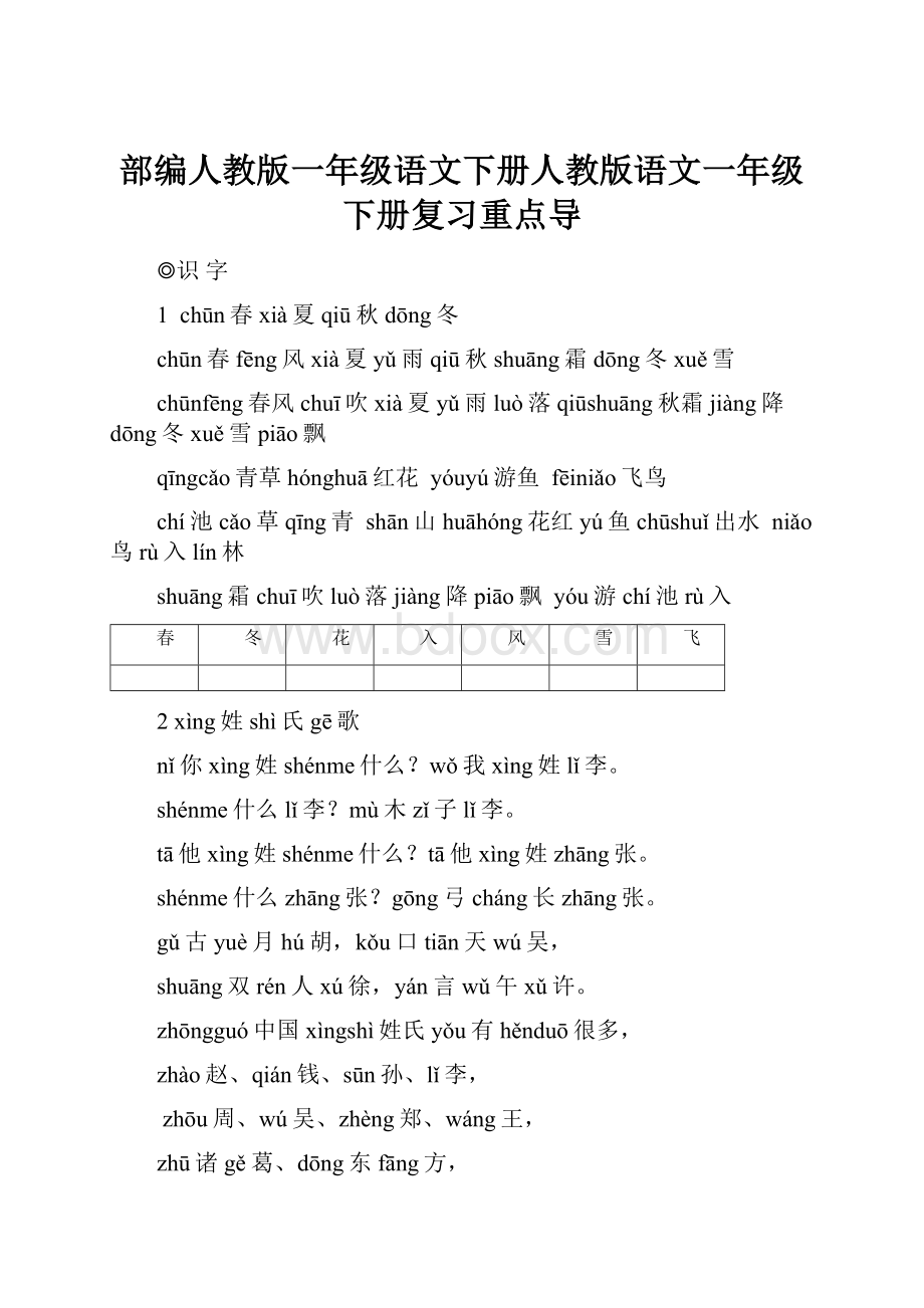 部编人教版一年级语文下册人教版语文一年级下册复习重点导.docx