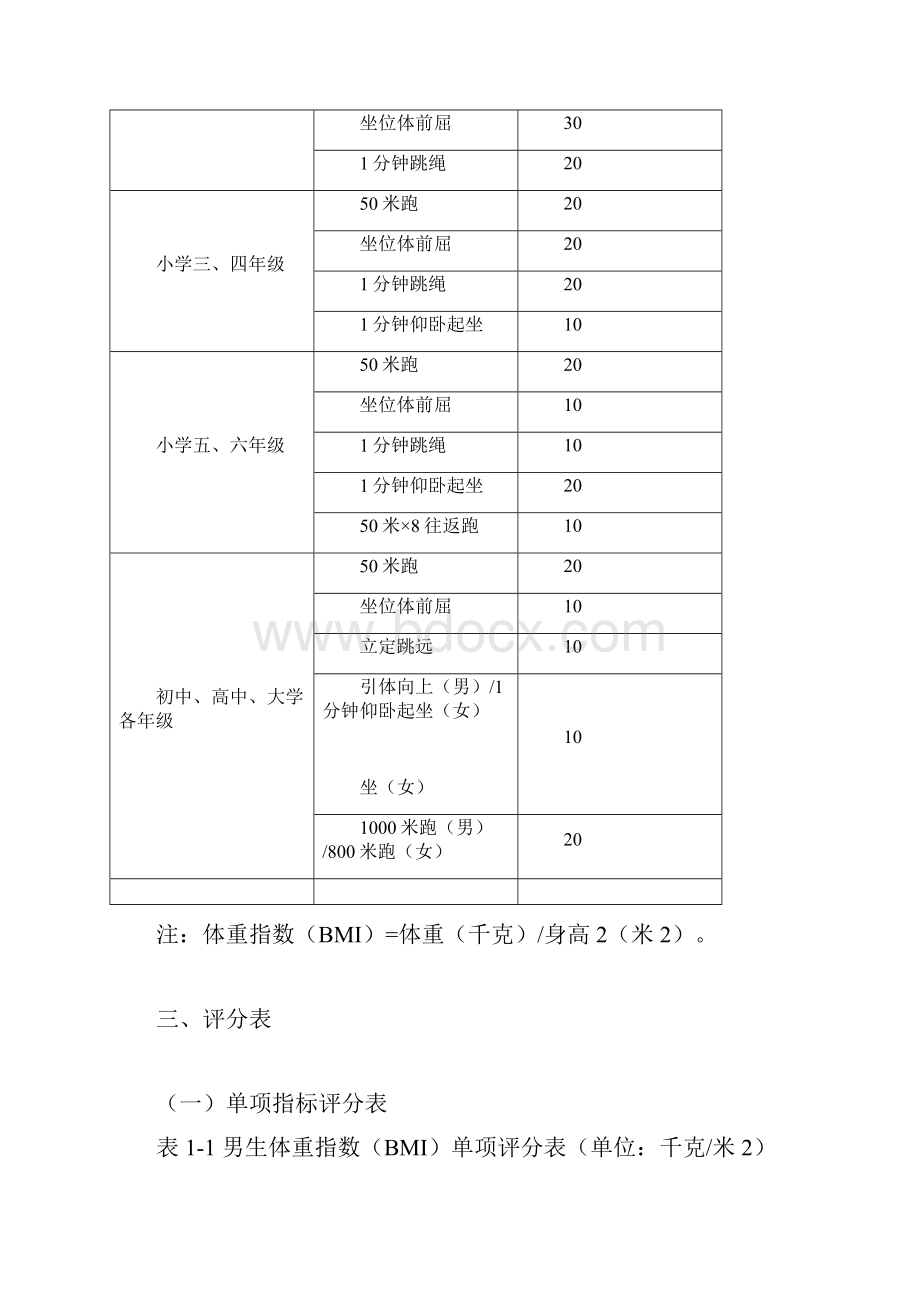 国家学生体质健康标准修订.docx_第3页