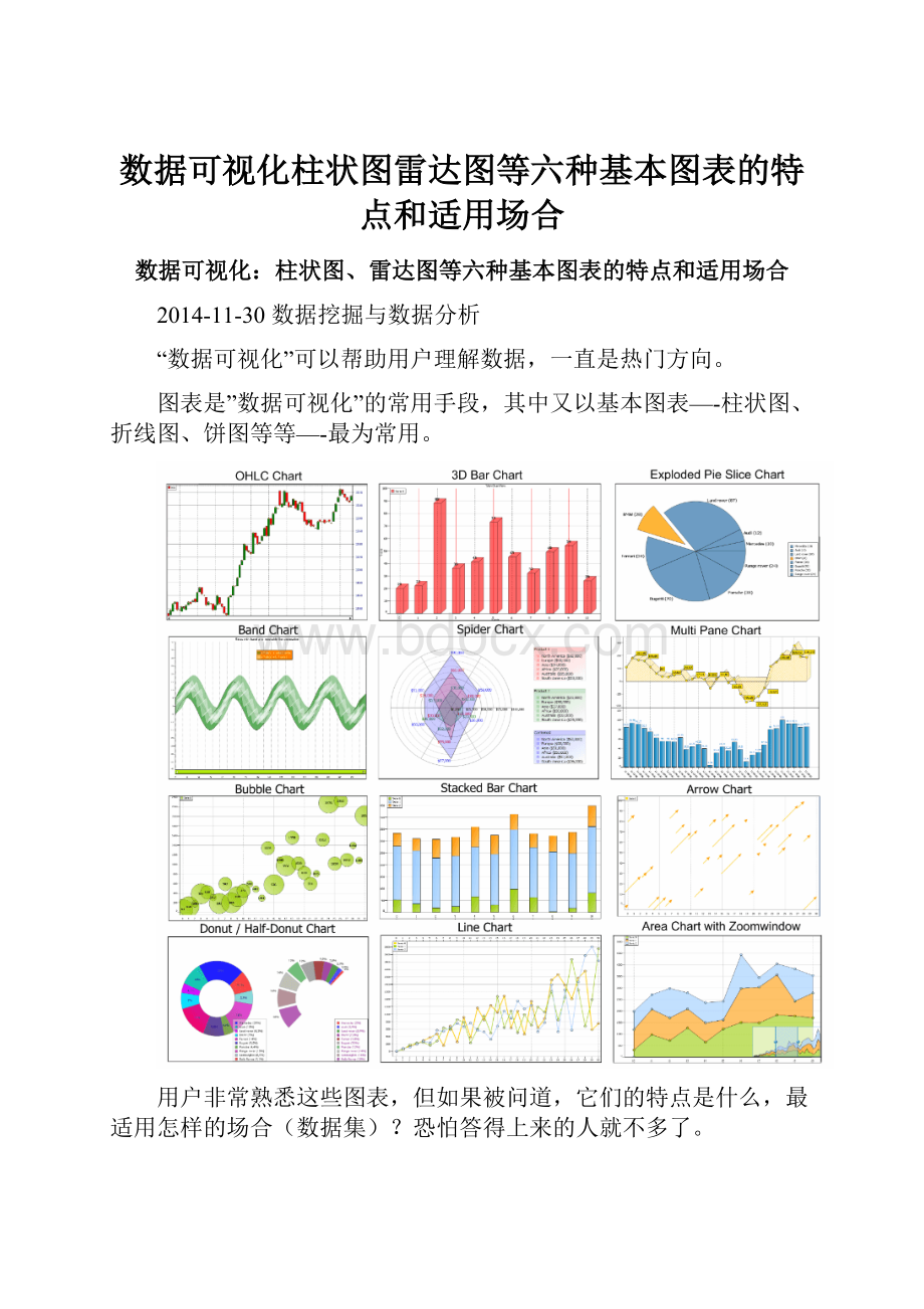 数据可视化柱状图雷达图等六种基本图表的特点和适用场合.docx