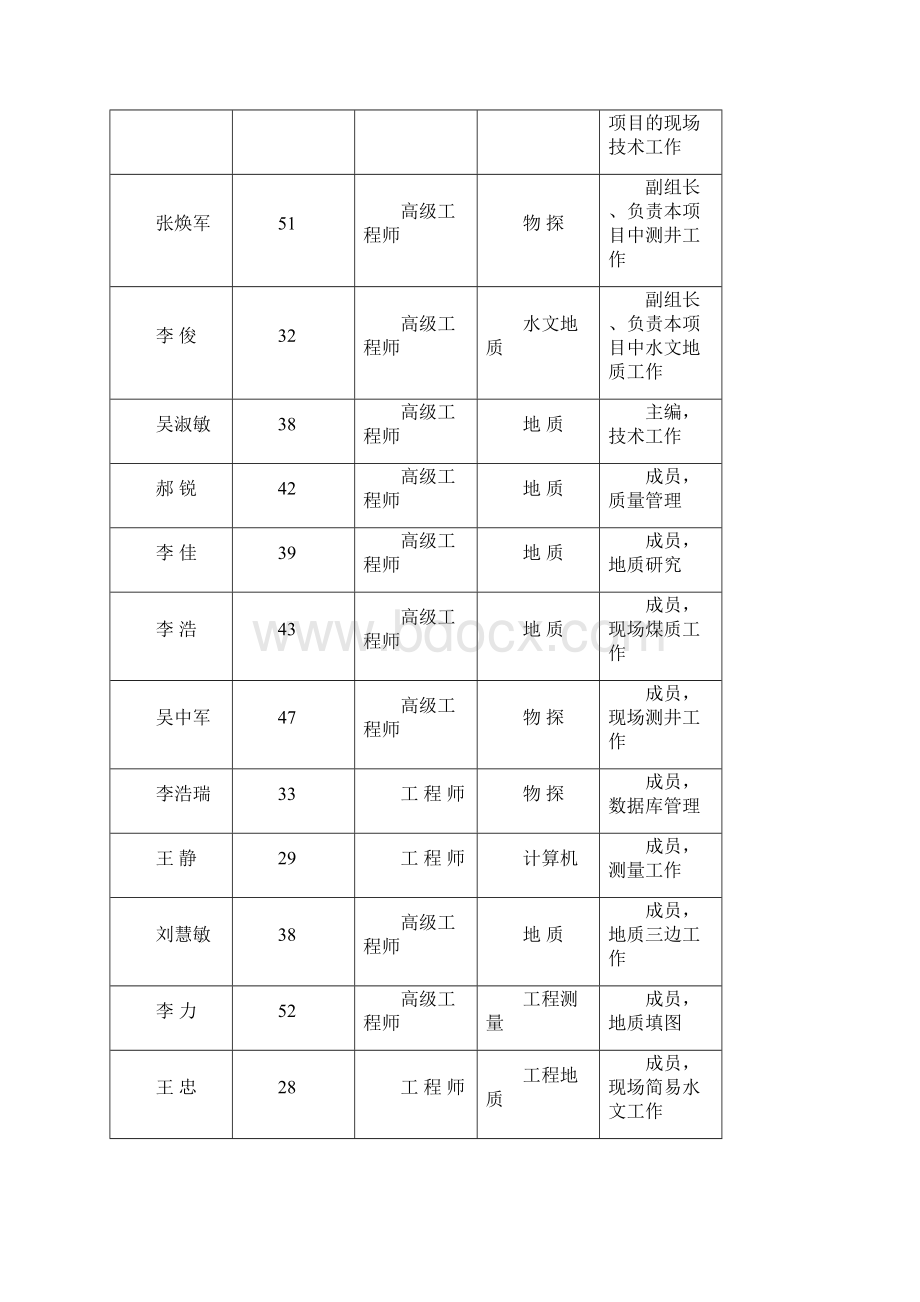 第八章组织机构及人员安排.docx_第3页