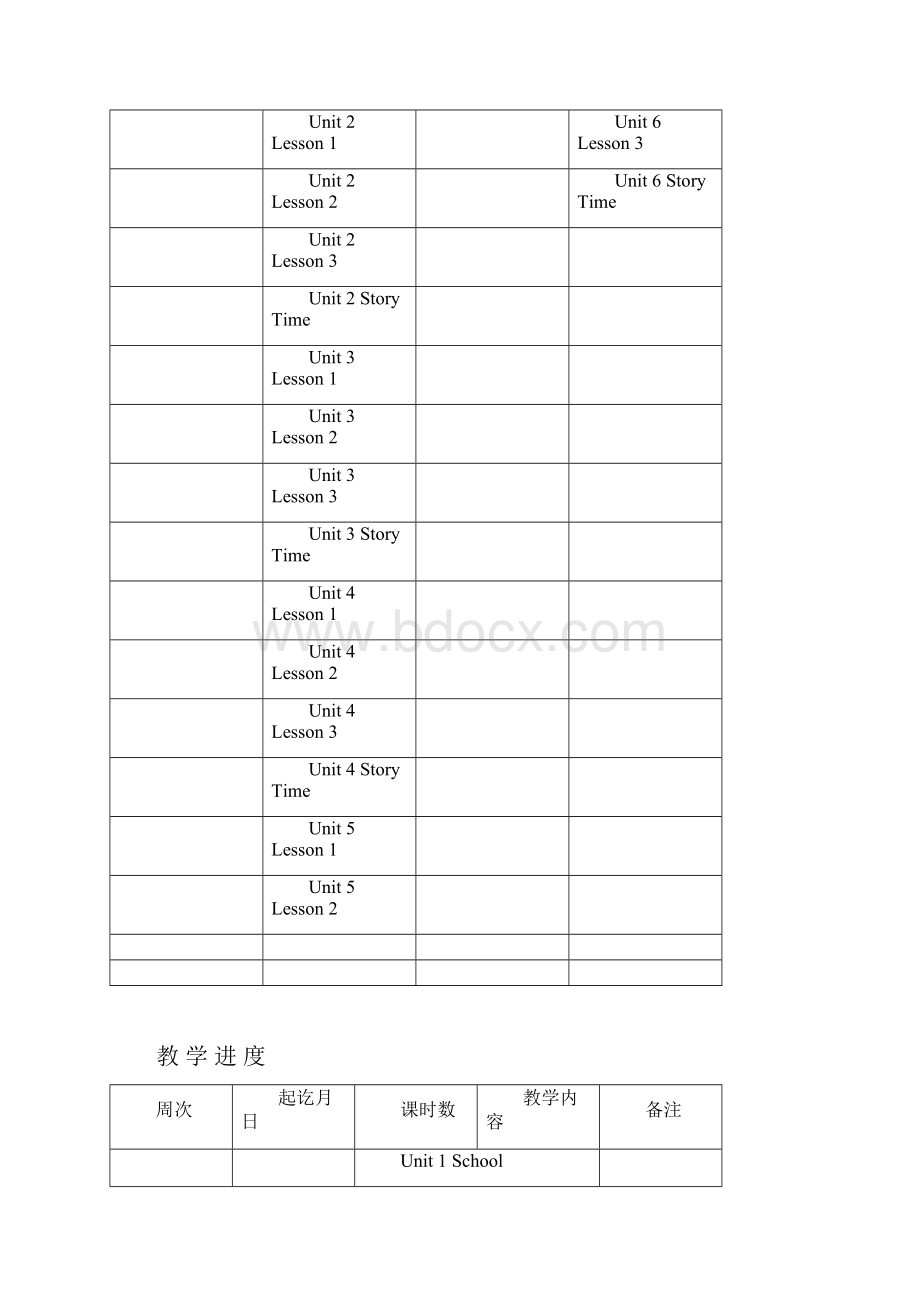 新起点英语 一年级下册 精备课完整版.docx_第2页