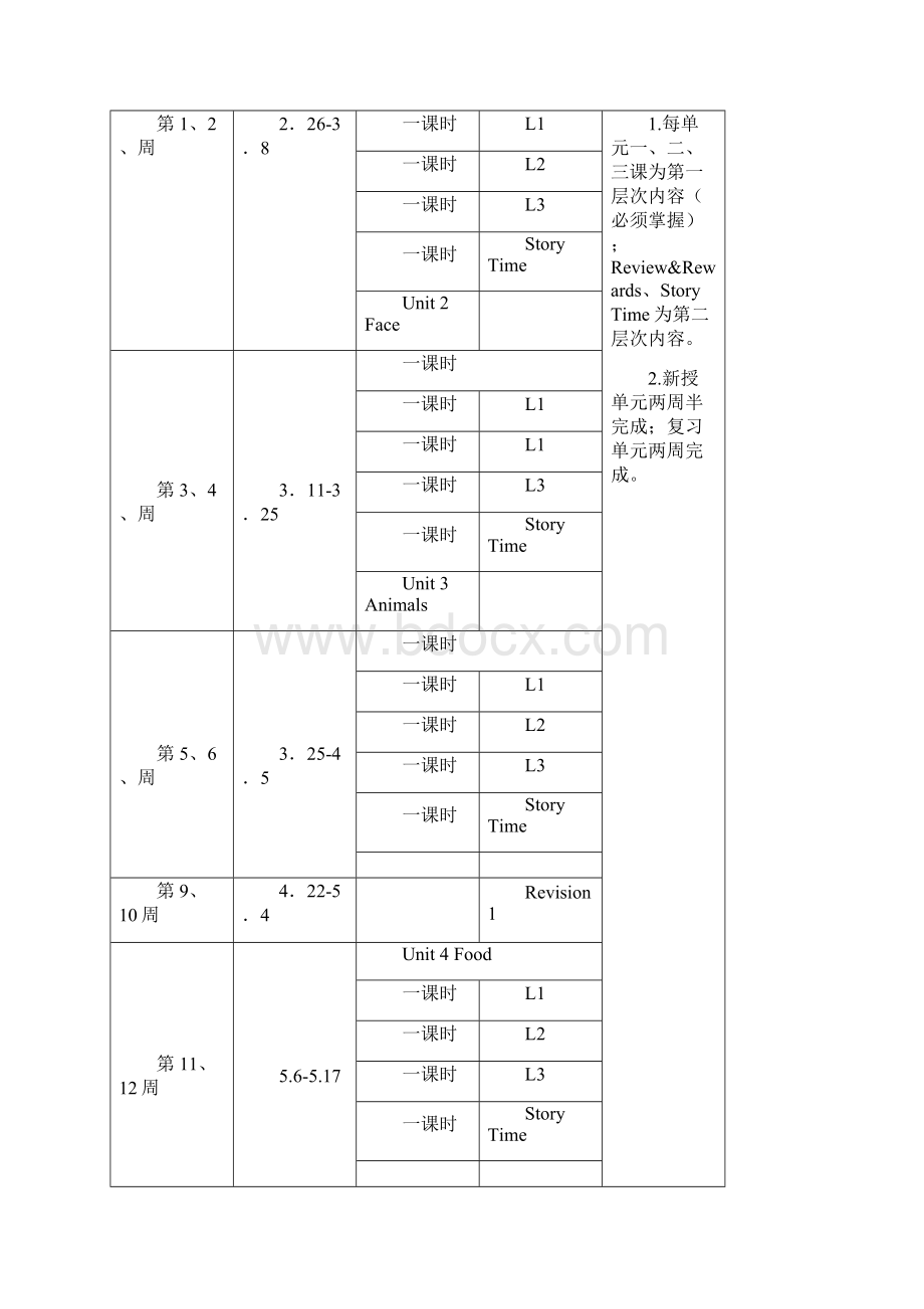 新起点英语 一年级下册 精备课完整版.docx_第3页