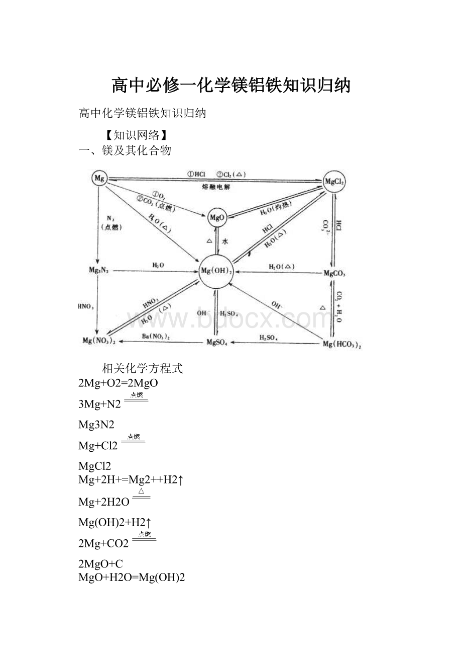 高中必修一化学镁铝铁知识归纳.docx