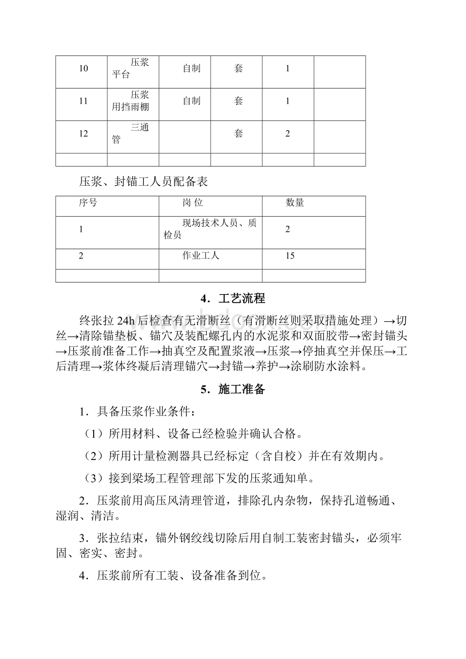 制梁场预制箱梁压浆封锚作业指导书.docx_第2页