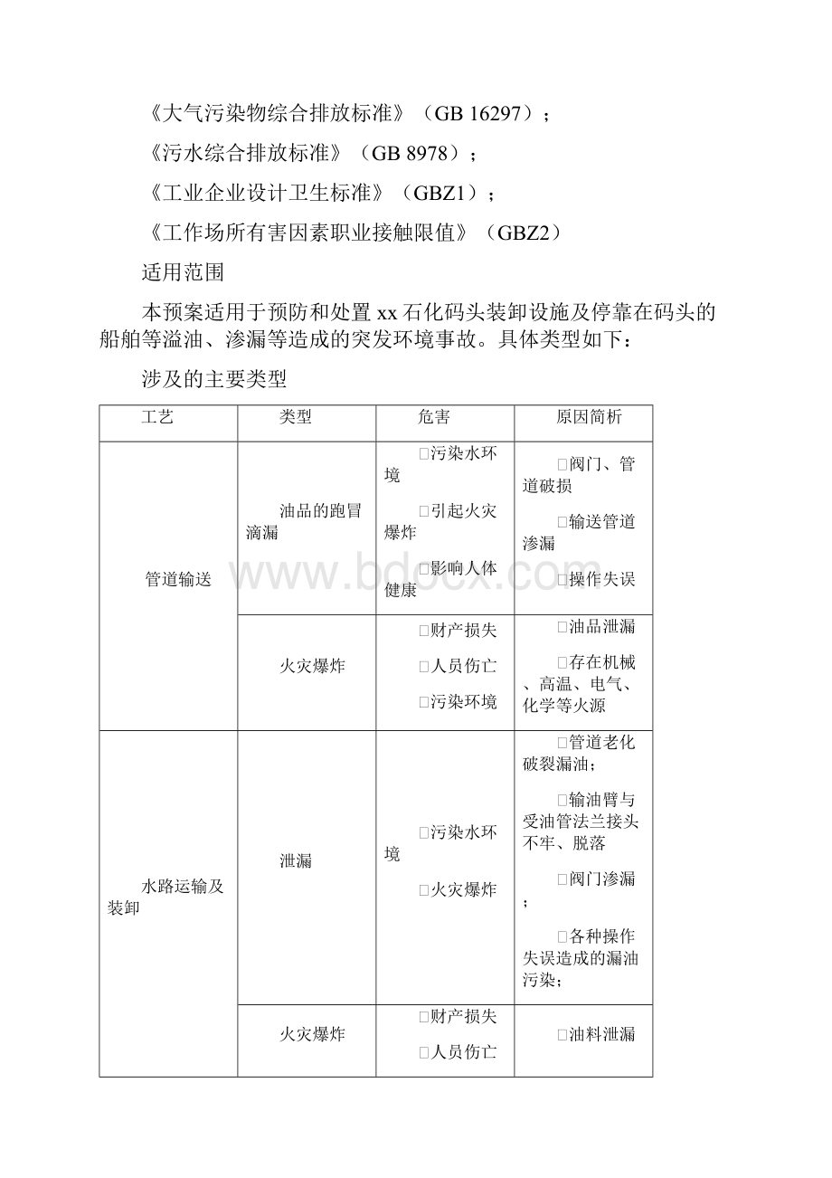 石化油库码头环境应急预案.docx_第3页