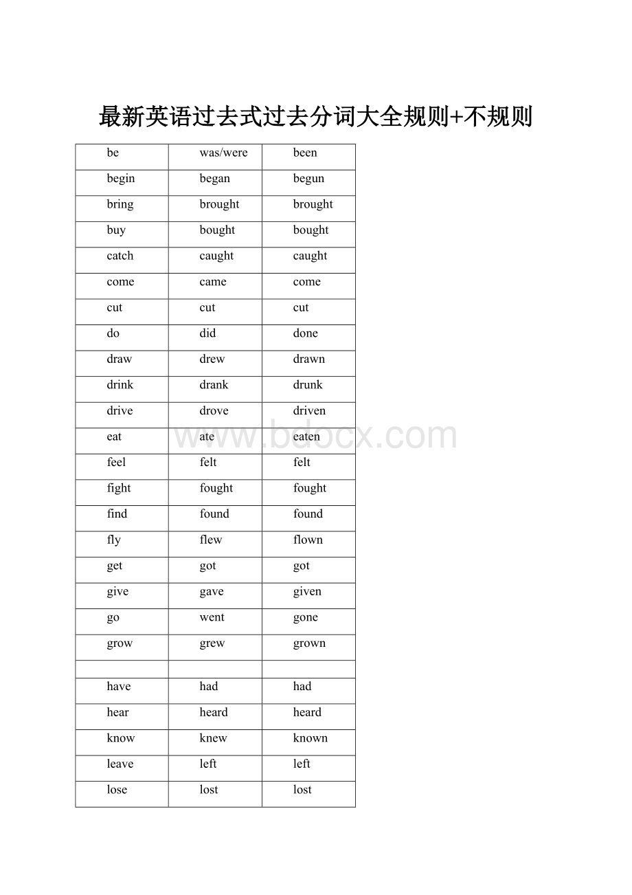 最新英语过去式过去分词大全规则+不规则.docx