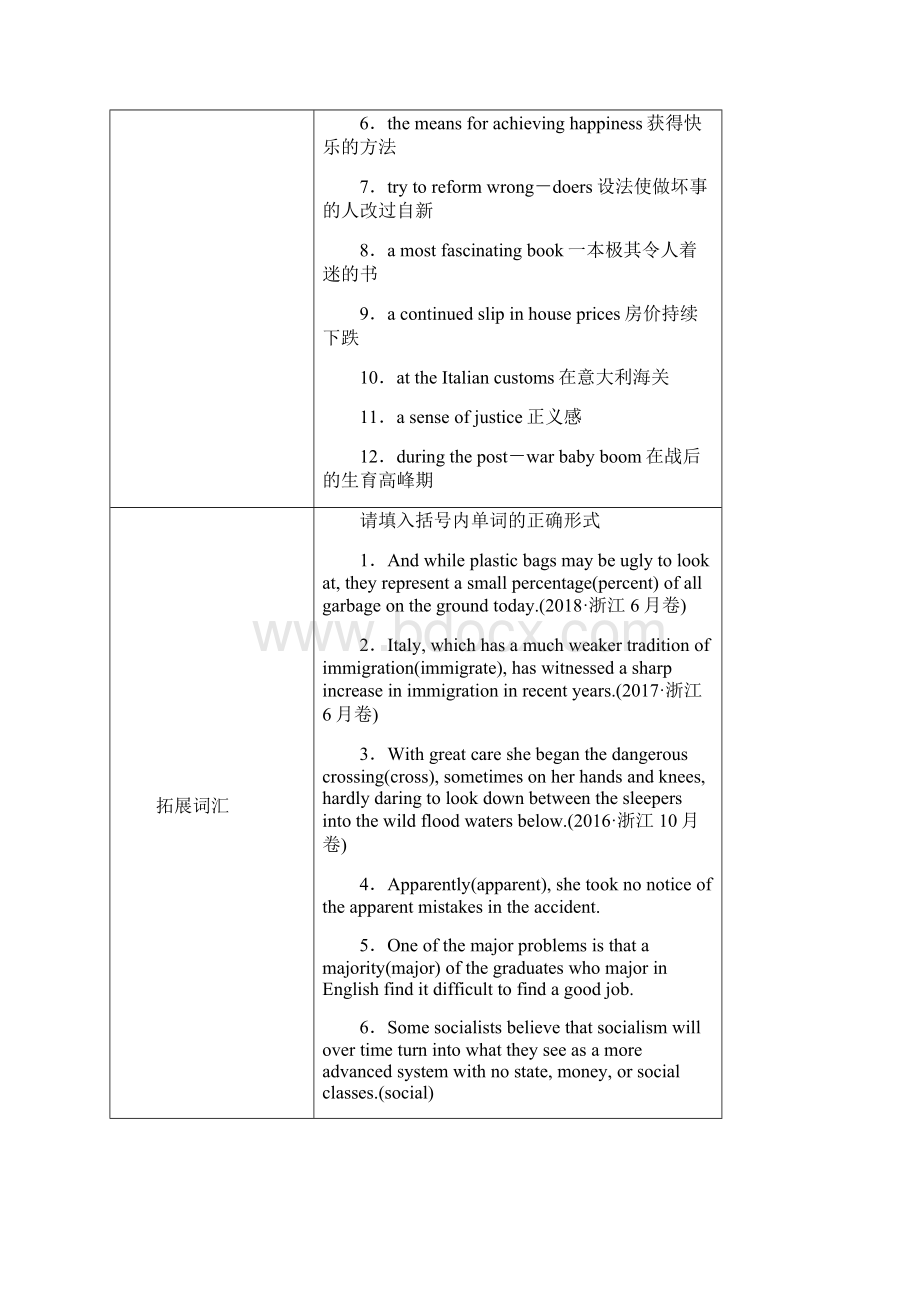 第一部分 选修八 Unit 1.docx_第2页