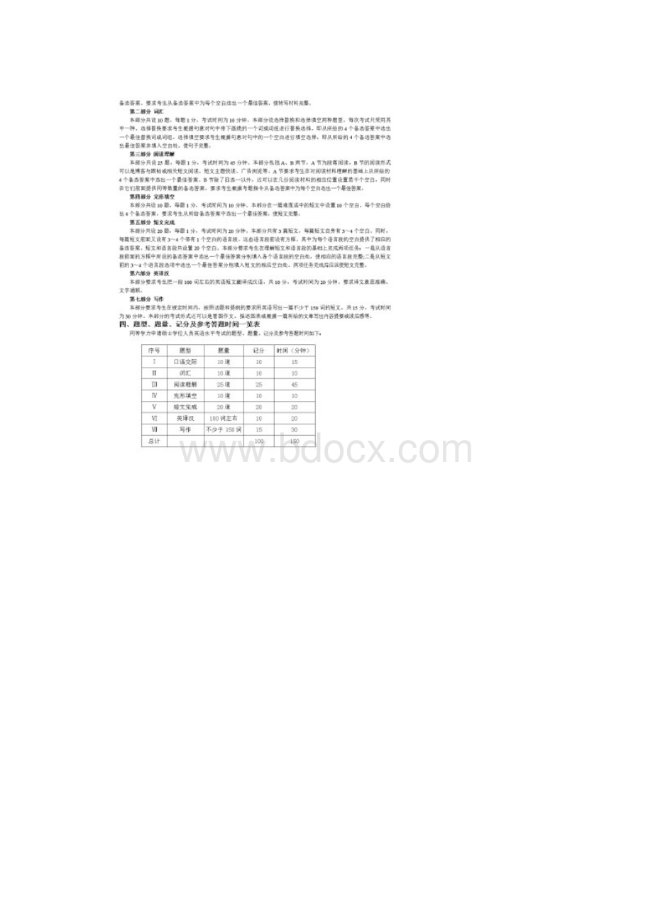 同等学力人员申请硕士学位英语水平全国统一考试大纲讲解.docx_第2页