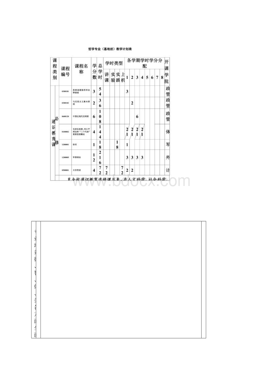 武汉大学培养方案哲基.docx_第3页