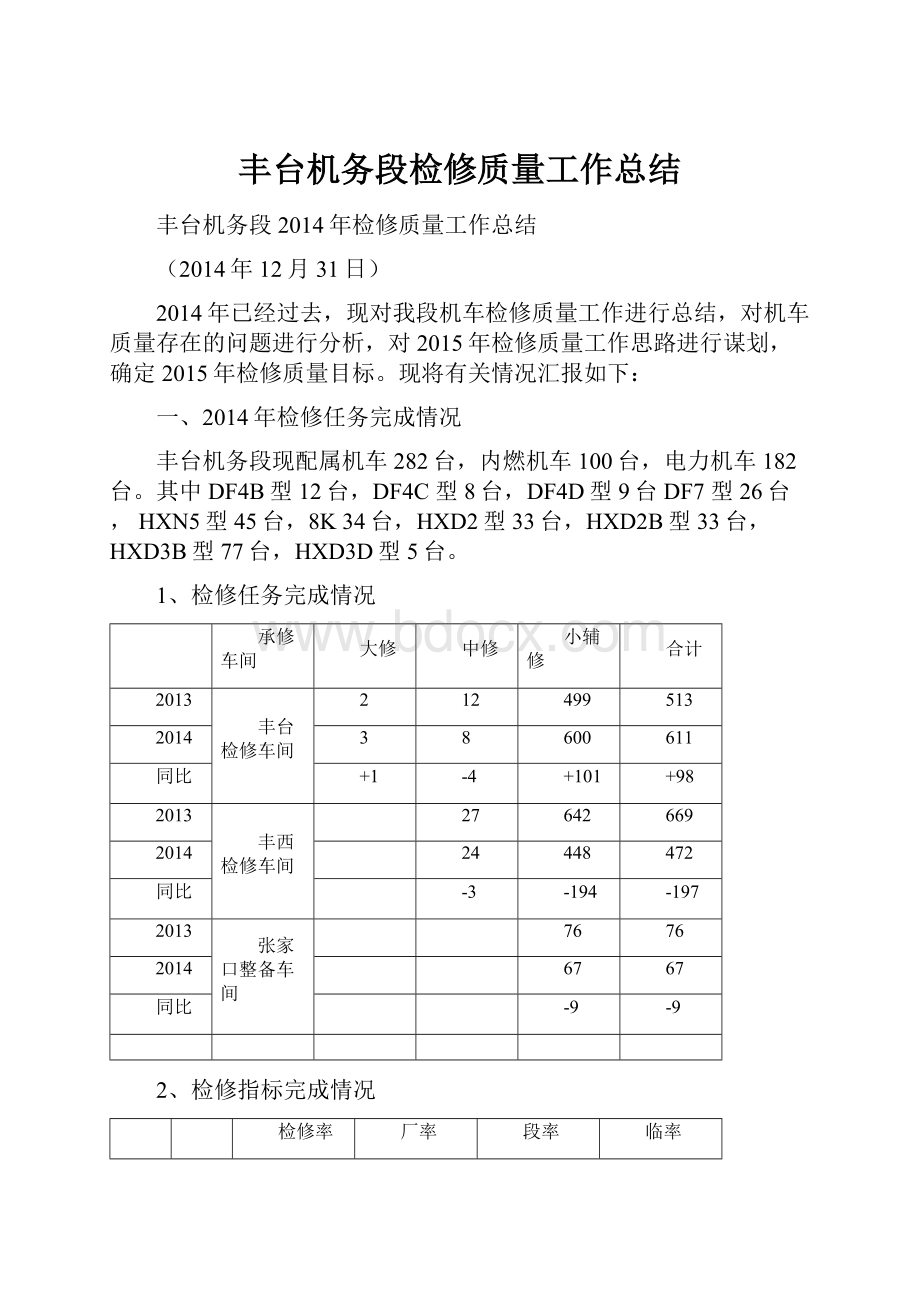 丰台机务段检修质量工作总结.docx