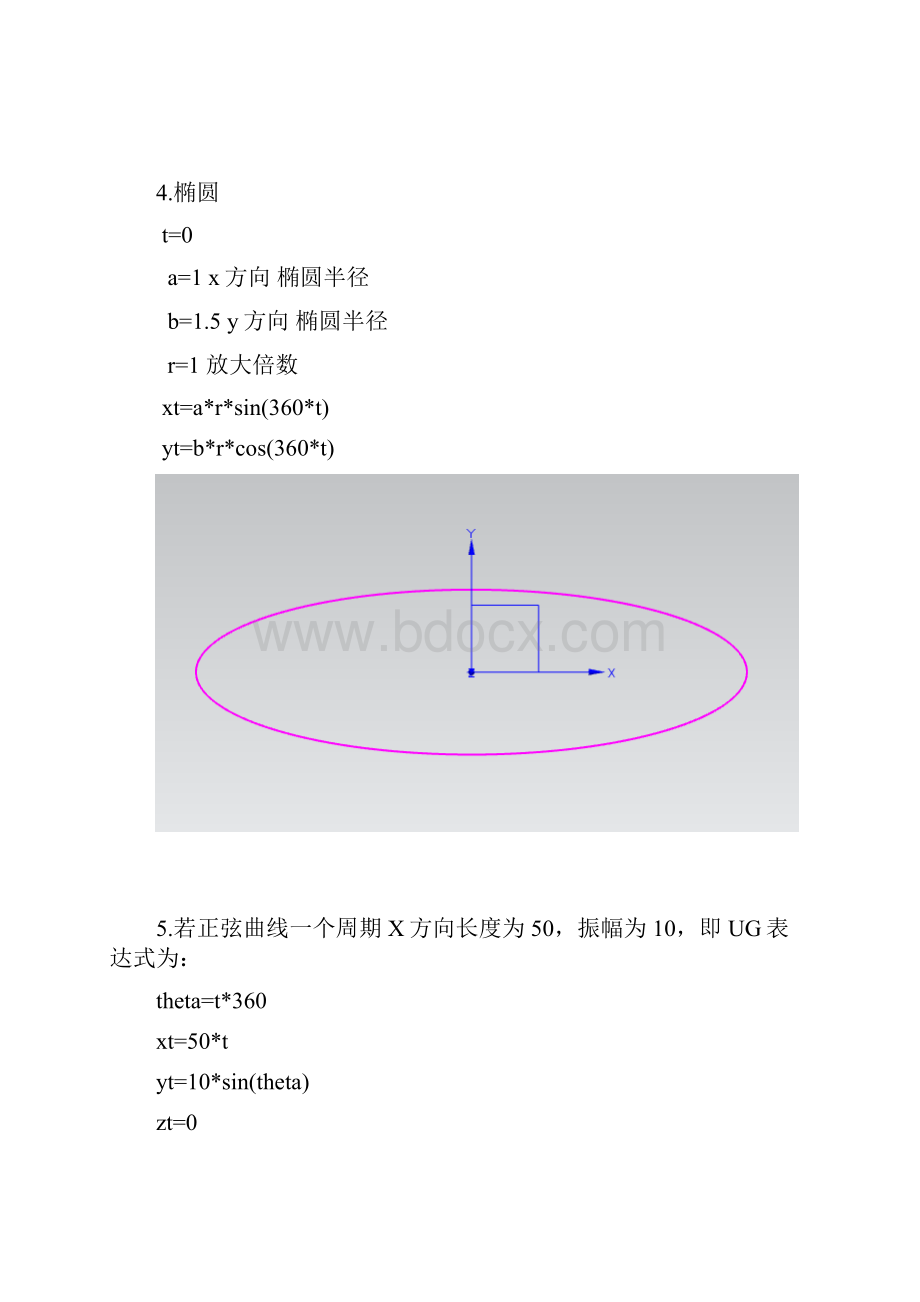 ug 规律曲线.docx_第3页