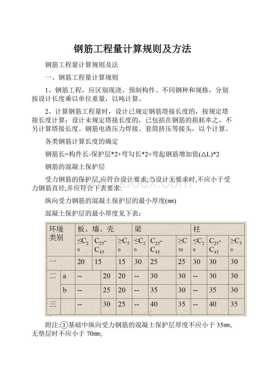 钢筋工程量计算规则及方法.docx