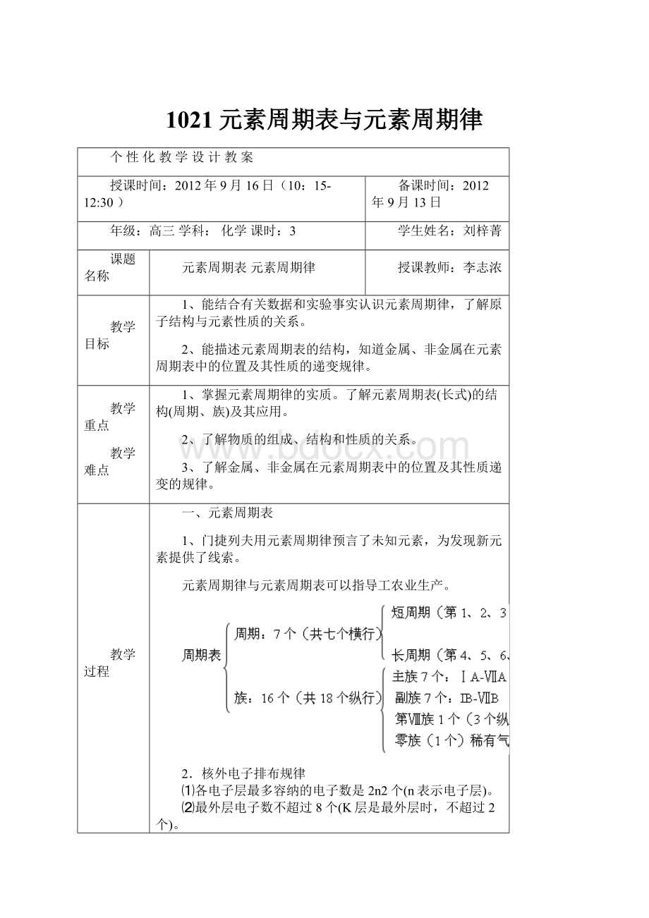 1021元素周期表与元素周期律.docx_第1页