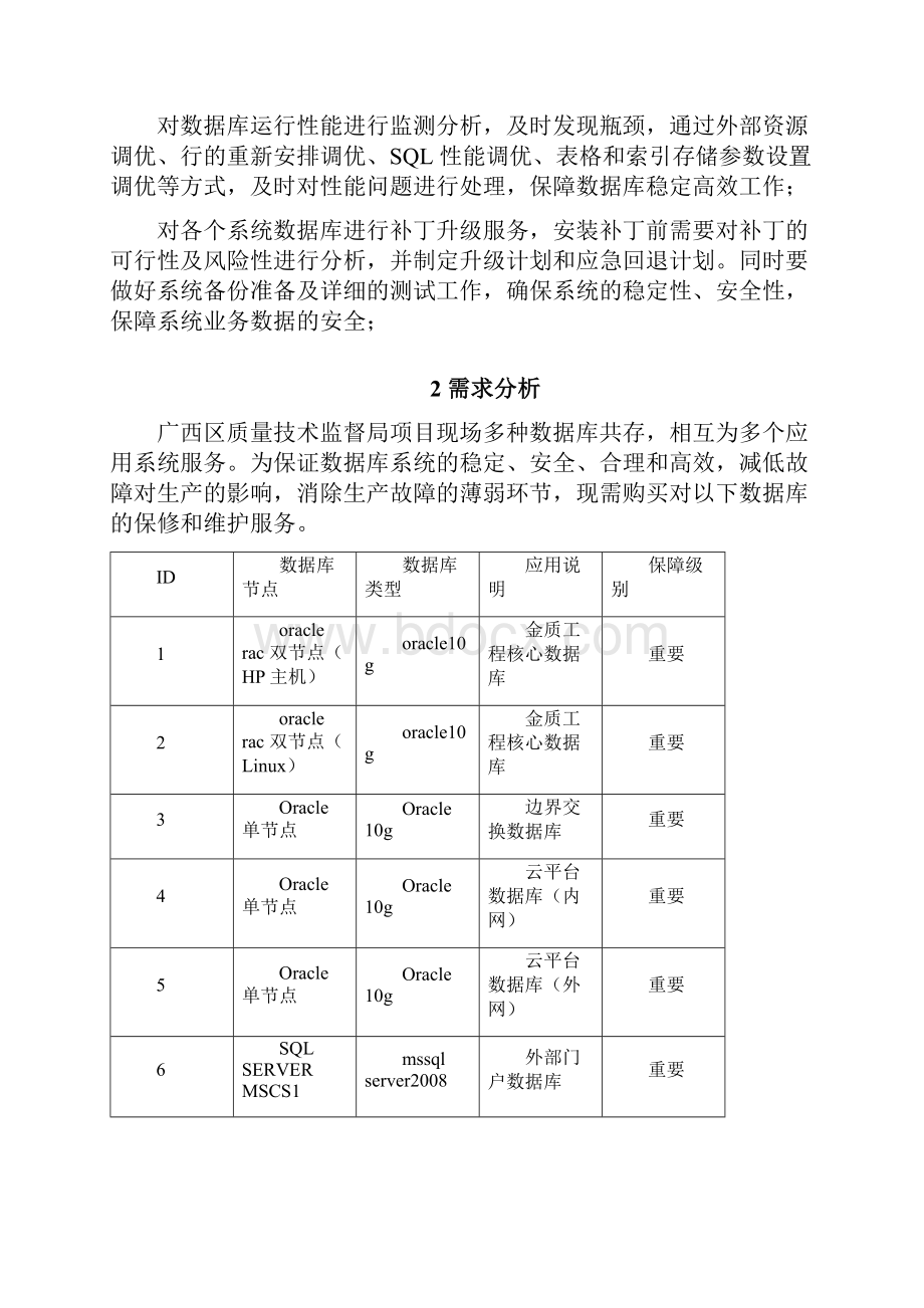 数据库技术方案.docx_第2页