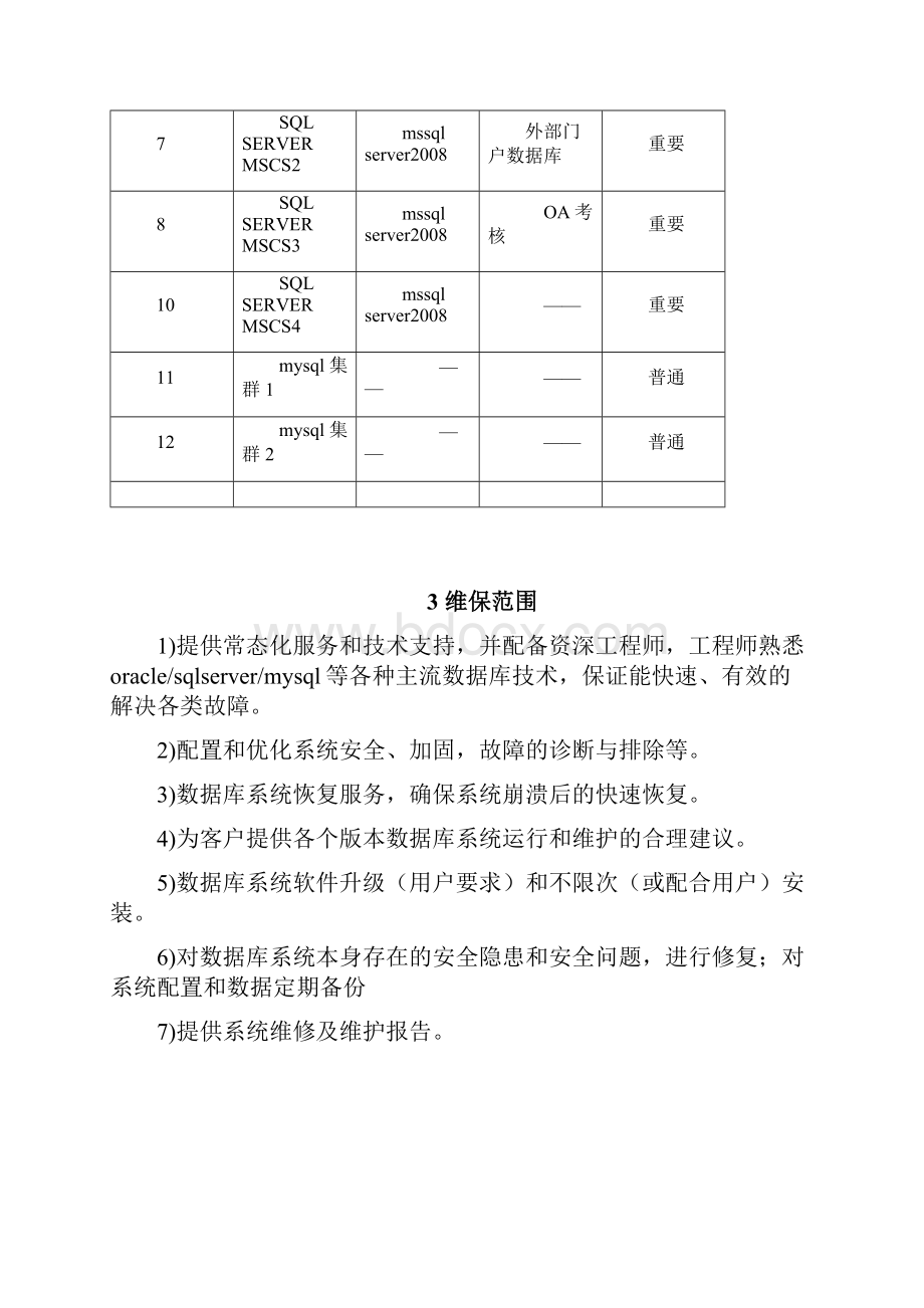 数据库技术方案.docx_第3页