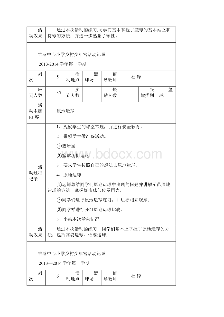 篮球吉巷中心小学乡村少年宫活动记录.docx_第3页