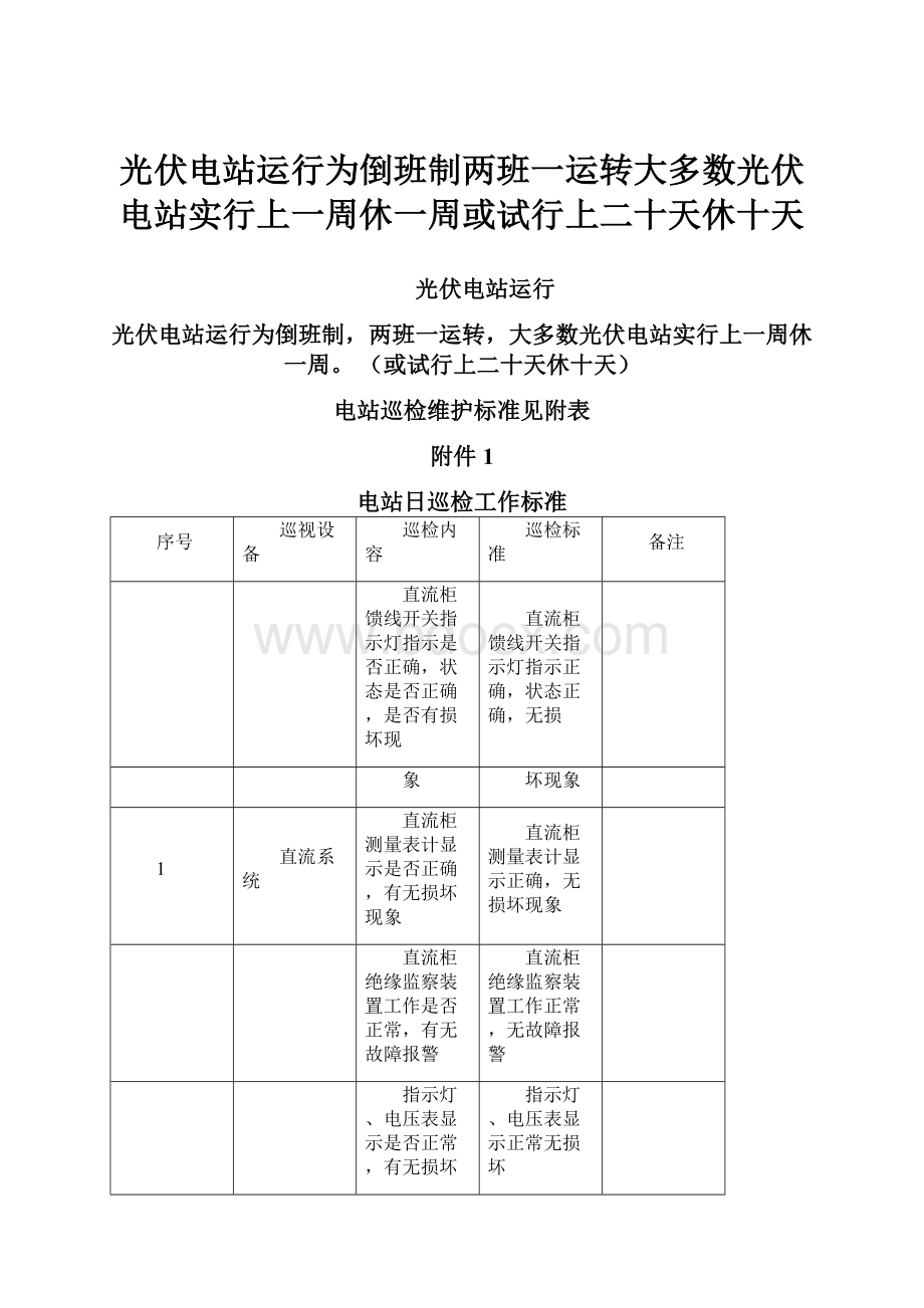 光伏电站运行为倒班制两班一运转大多数光伏电站实行上一周休一周或试行上二十天休十天.docx_第1页