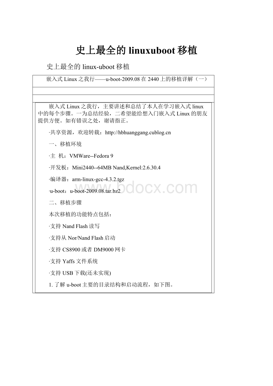 史上最全的linuxuboot移植.docx