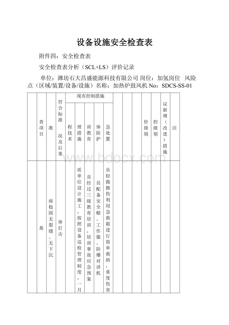 设备设施安全检查表.docx_第1页