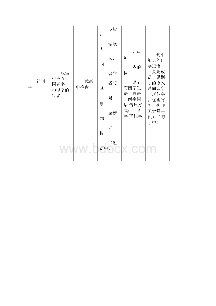 中考语文试题分析4.docx_第3页