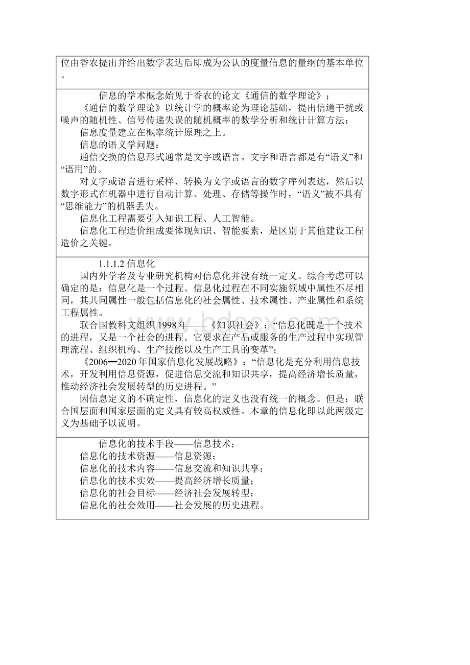 信息化工程造价.docx_第2页