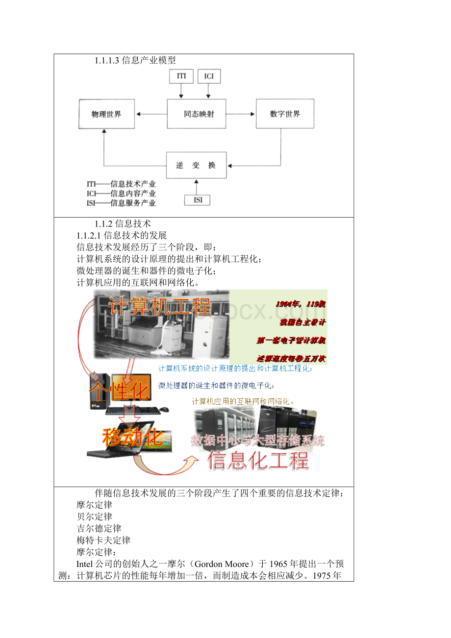 信息化工程造价.docx_第3页