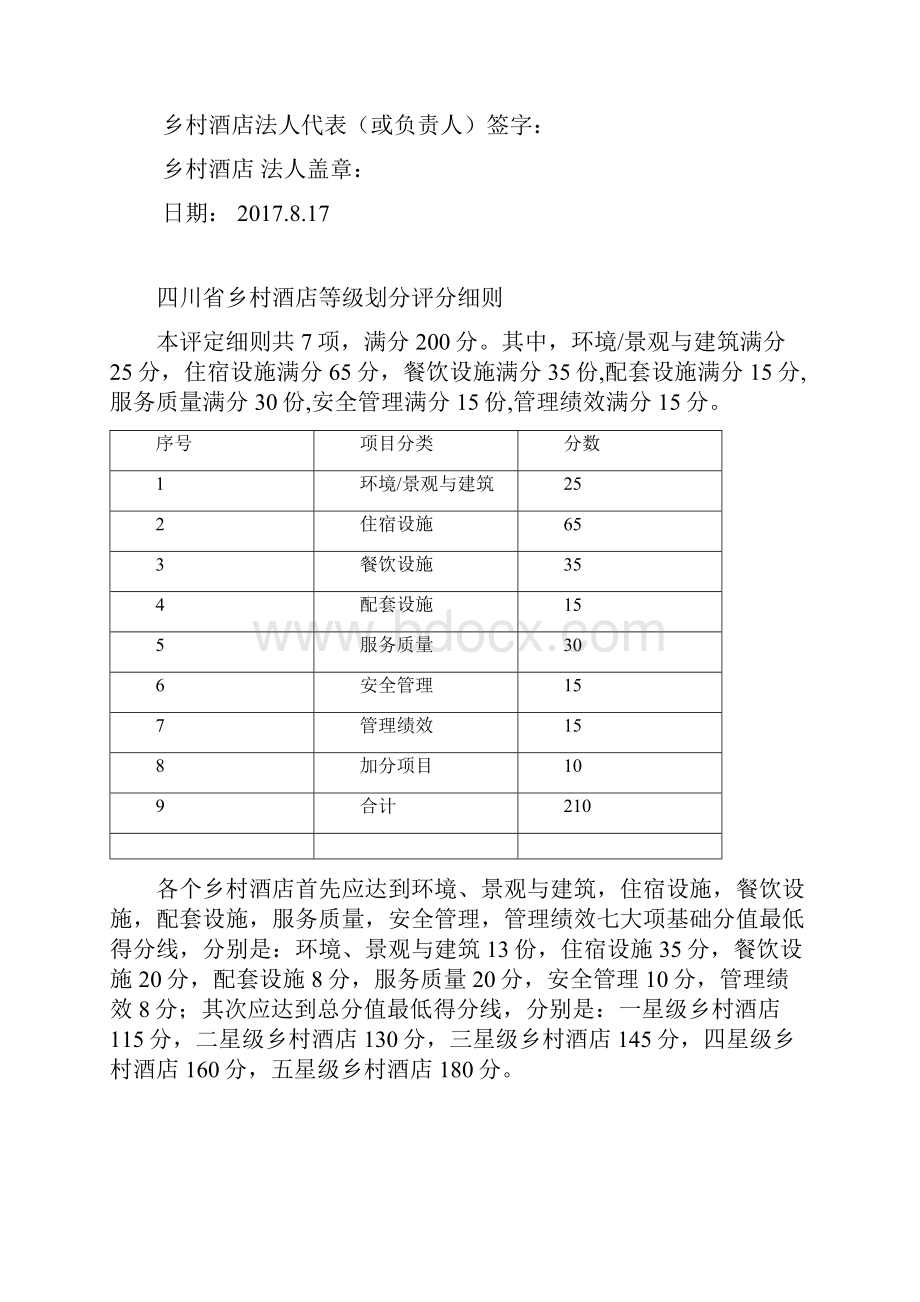 四川省星级乡村酒店评定报告书.docx_第3页