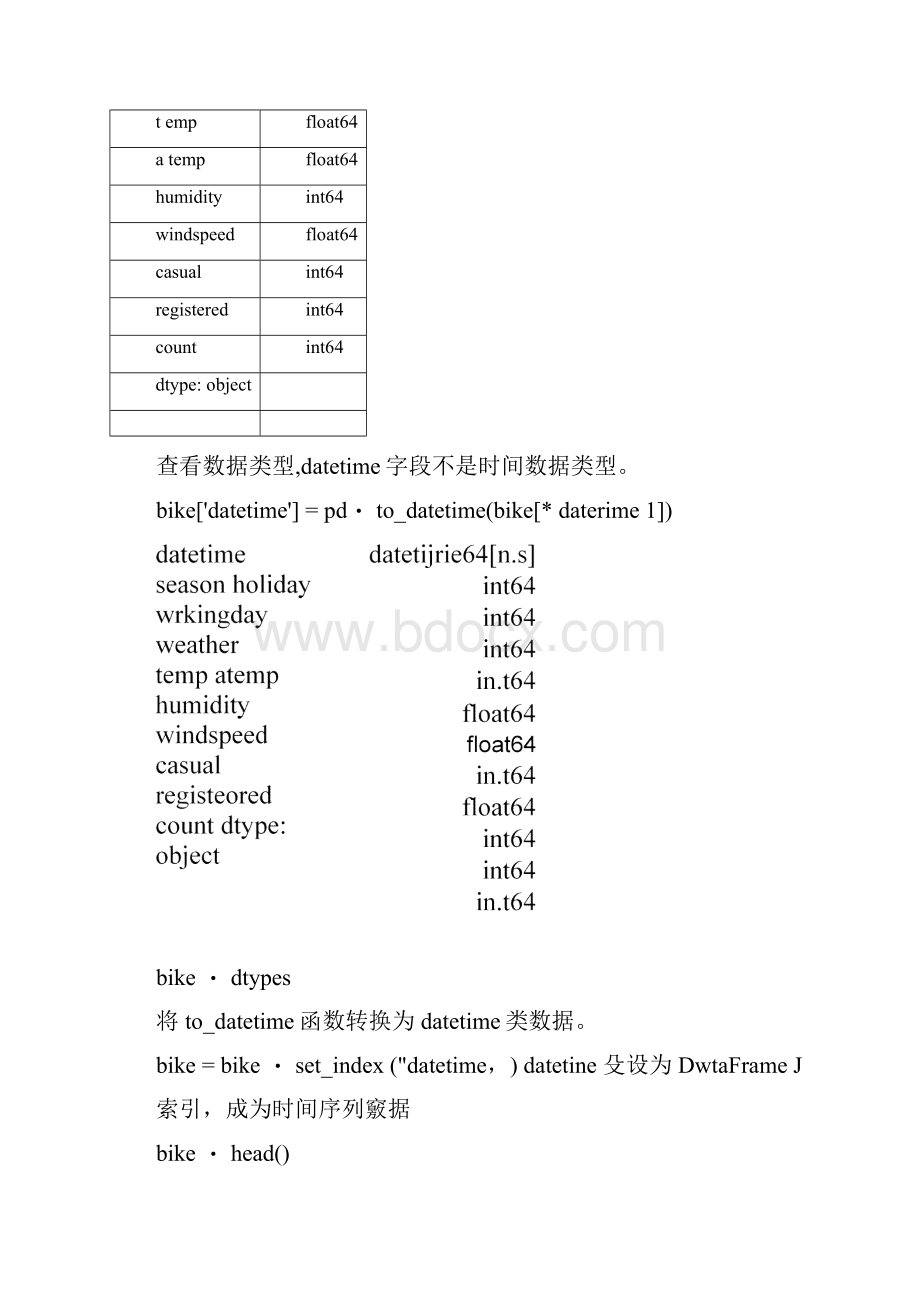 ython数据分析单车租赁数据分析租赁情况.docx_第3页