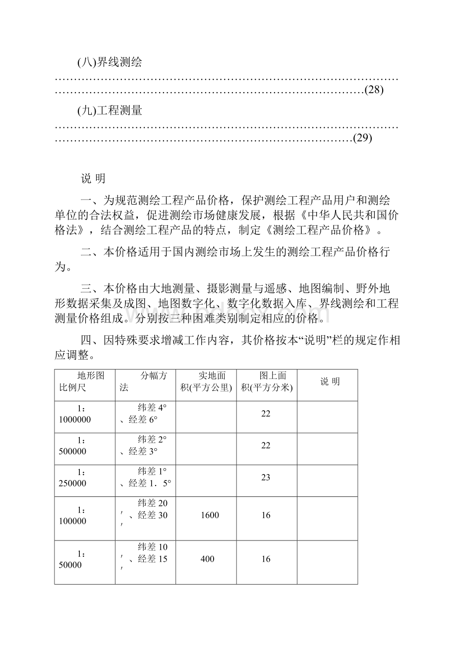 测绘产品价格表.docx_第2页