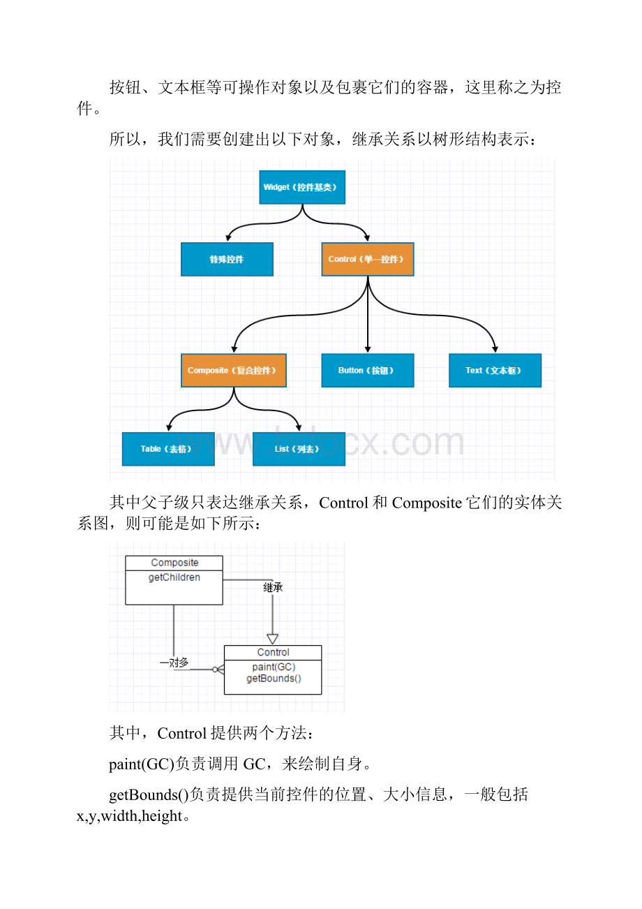 JAVA软件工程师基础知识漫谈2从设计UI框架开始.docx_第3页