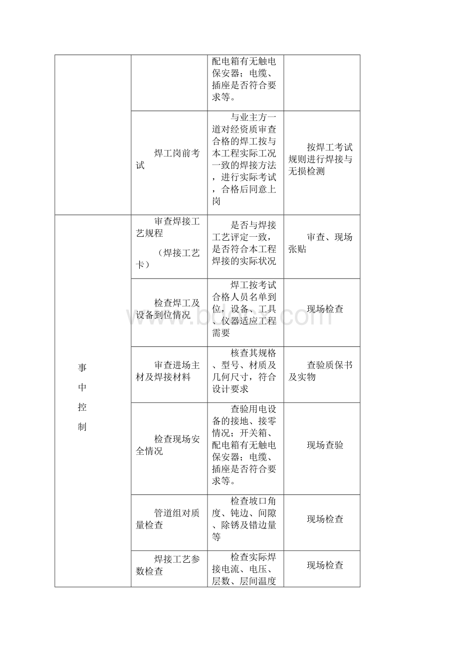 钢质燃气管道焊接施工培训.docx_第3页