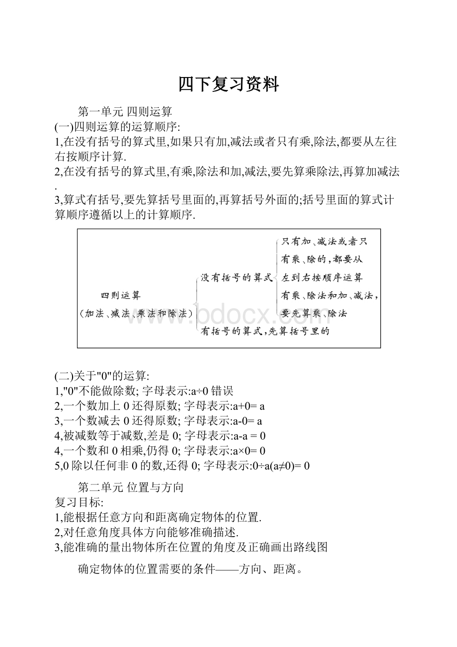 四下复习资料.docx