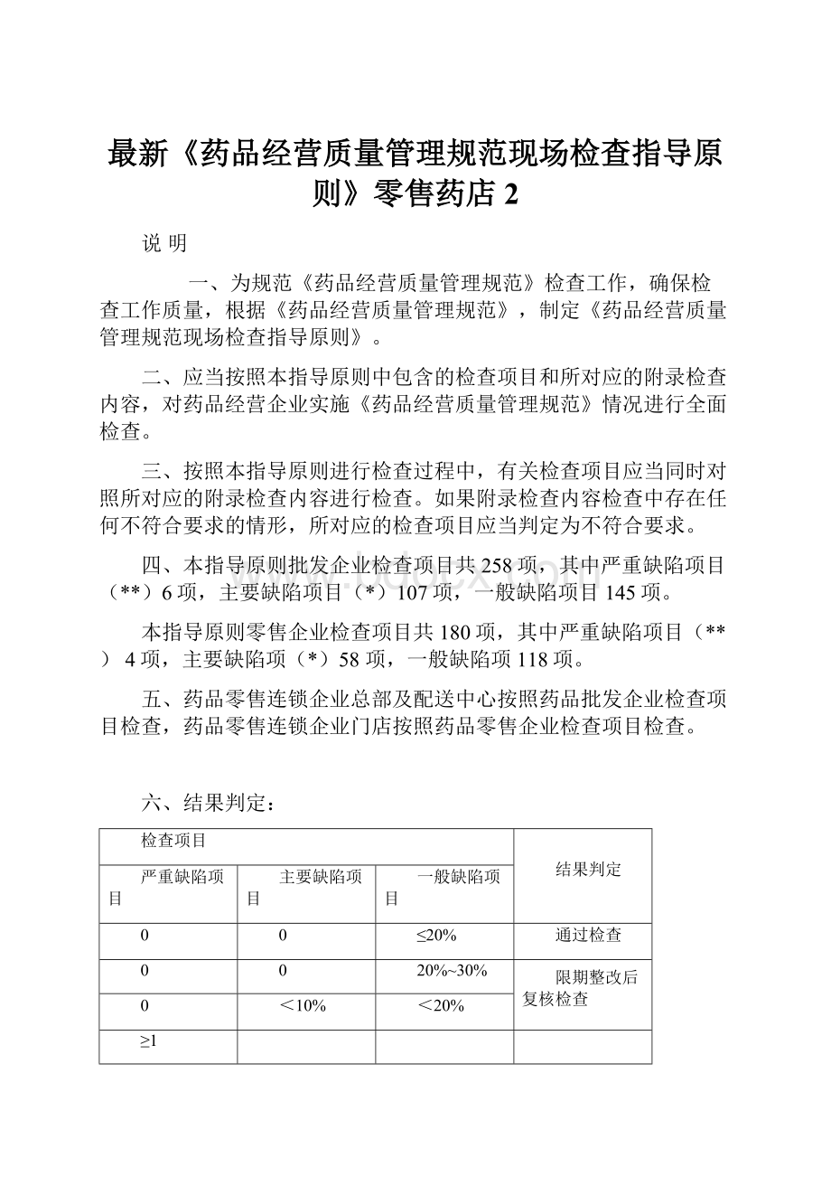 最新《药品经营质量管理规范现场检查指导原则》零售药店2.docx