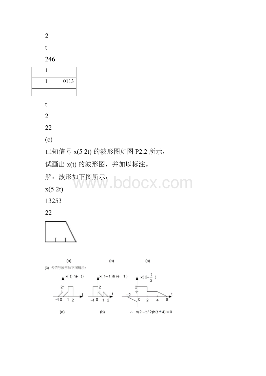 信号与线性系统题解第二章.docx_第3页