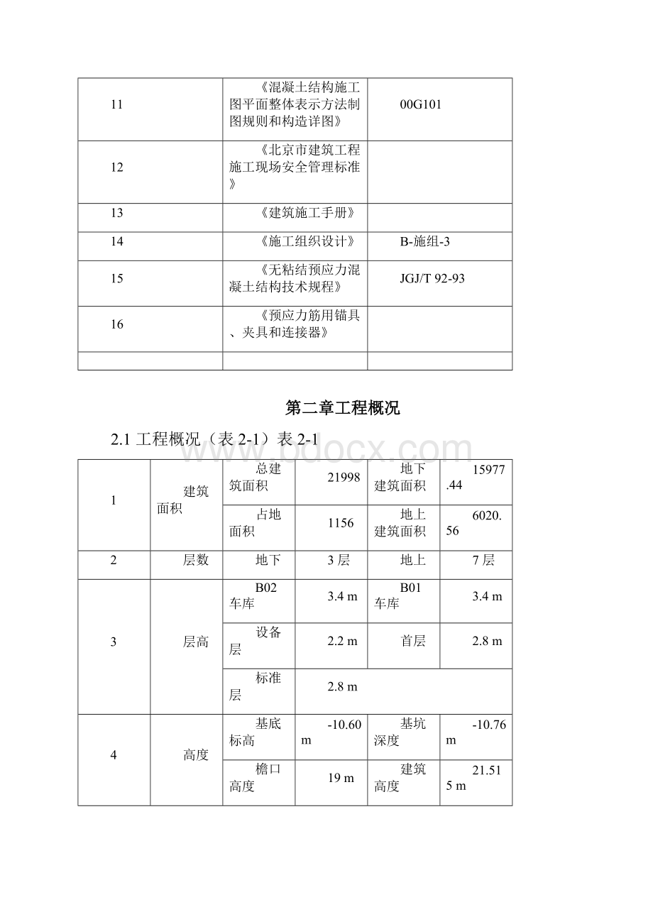 0129 某住宅小区6号楼钢筋工程施工方案.docx_第2页