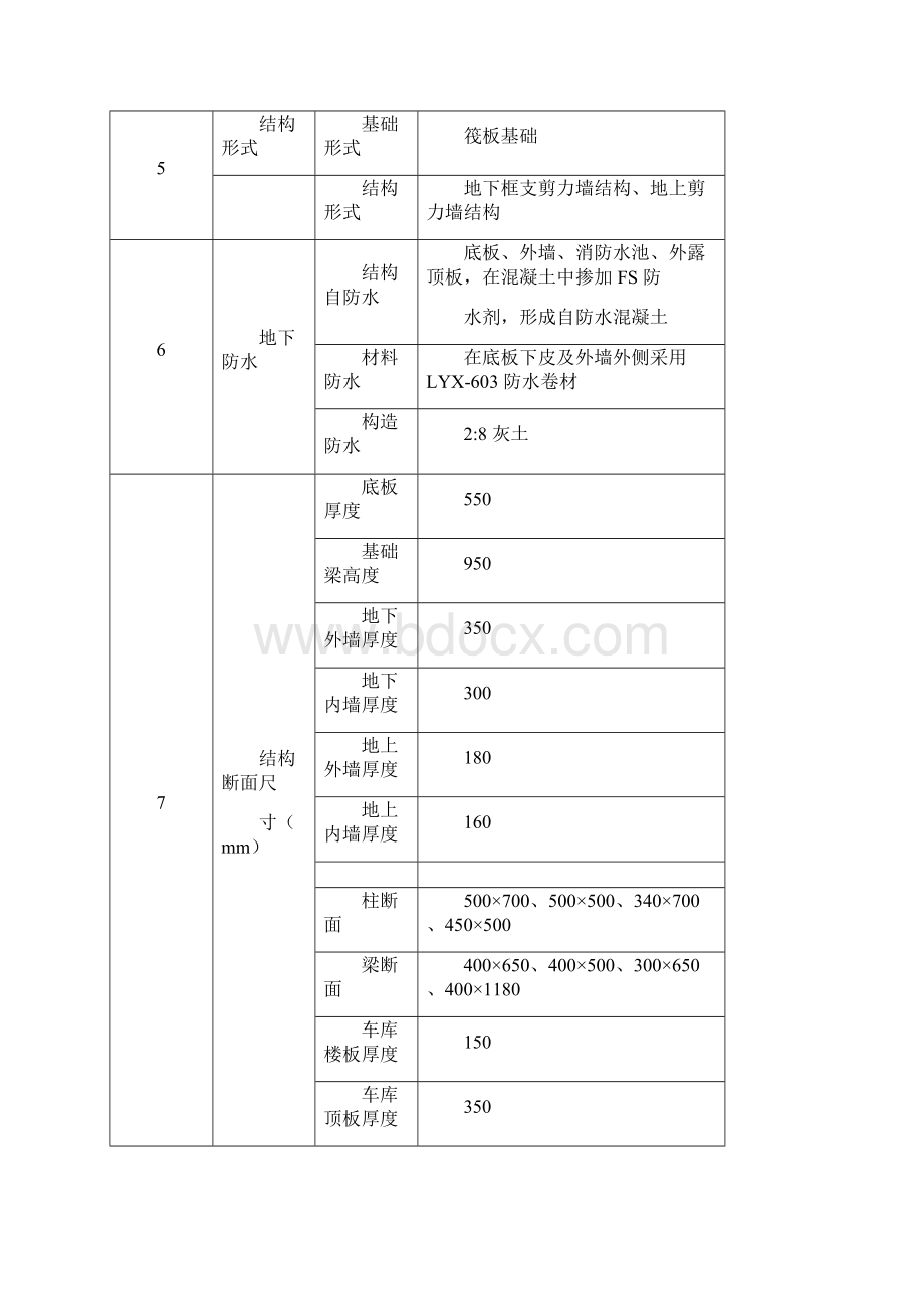 0129 某住宅小区6号楼钢筋工程施工方案.docx_第3页