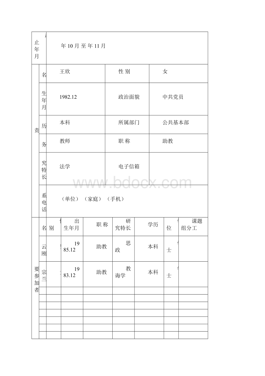 泉州信息职业核心技术学院科研优质项目立项新版申请书.docx_第3页