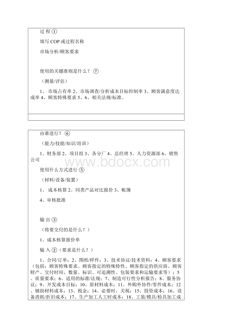 34个过程乌龟图标准.docx_第2页