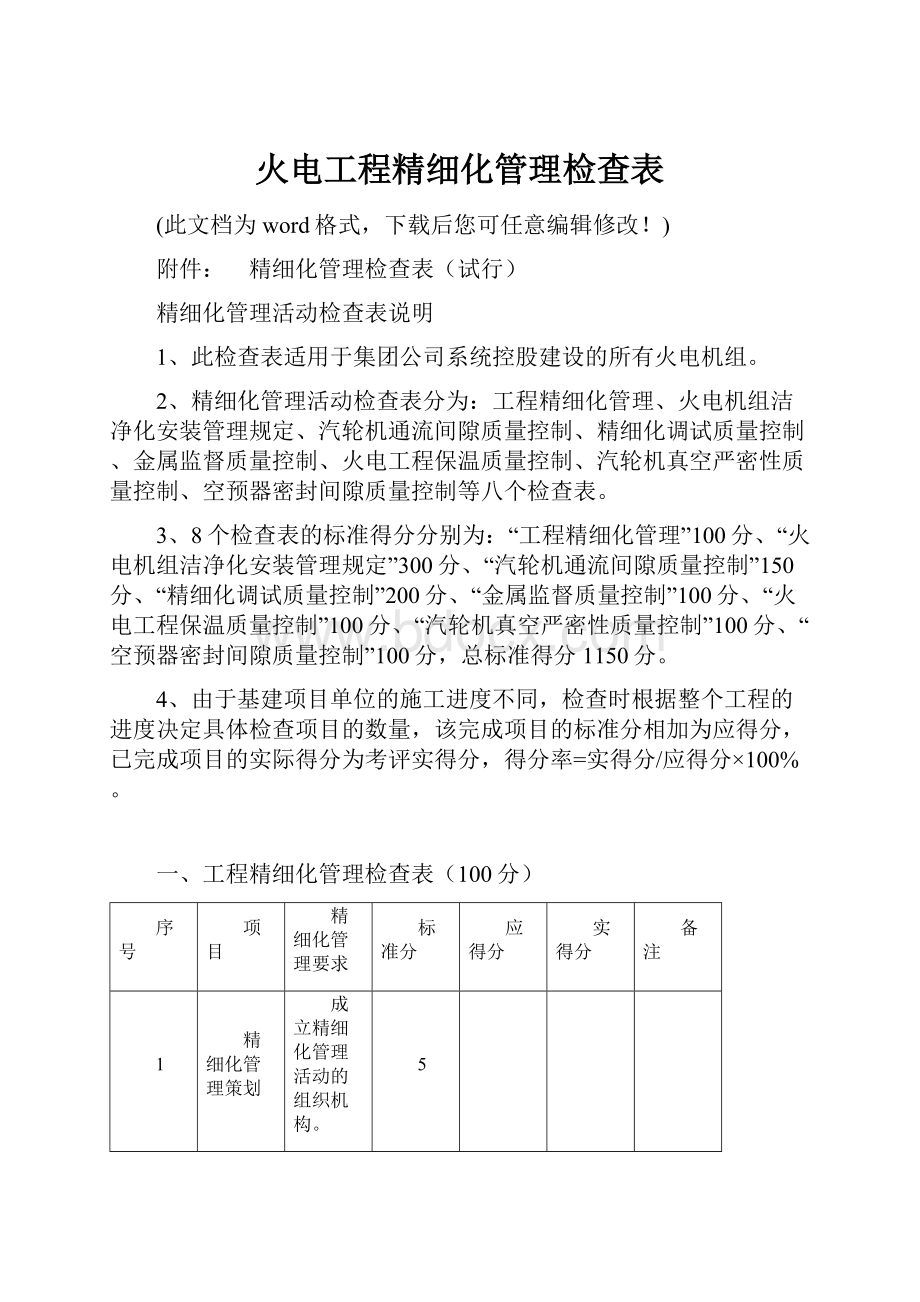 火电工程精细化管理检查表.docx