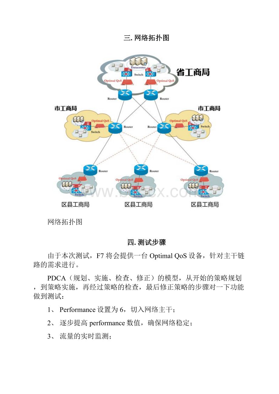 f7流控设备测试方案.docx_第3页