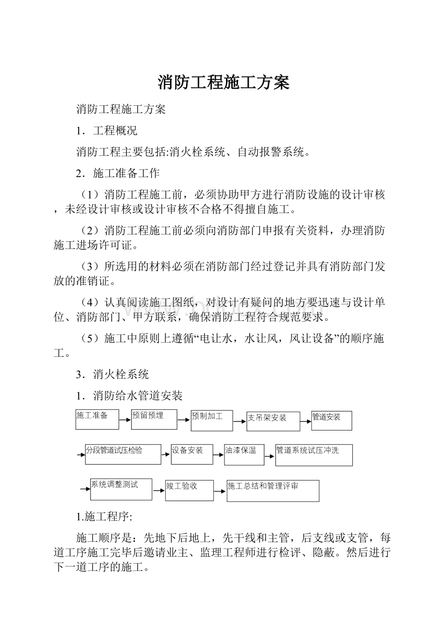 消防工程施工方案.docx_第1页