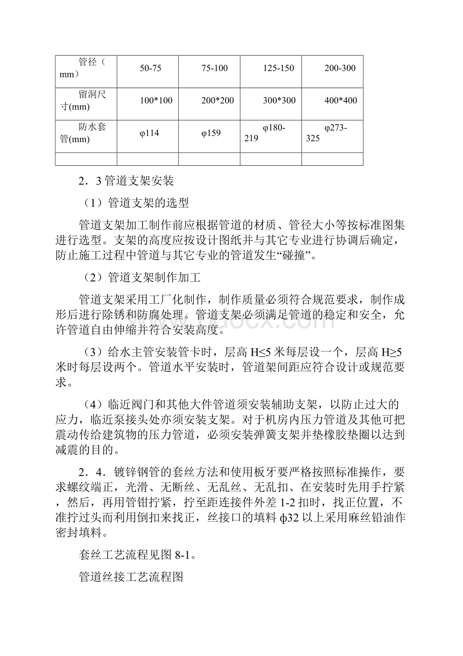 消防工程施工方案.docx_第3页