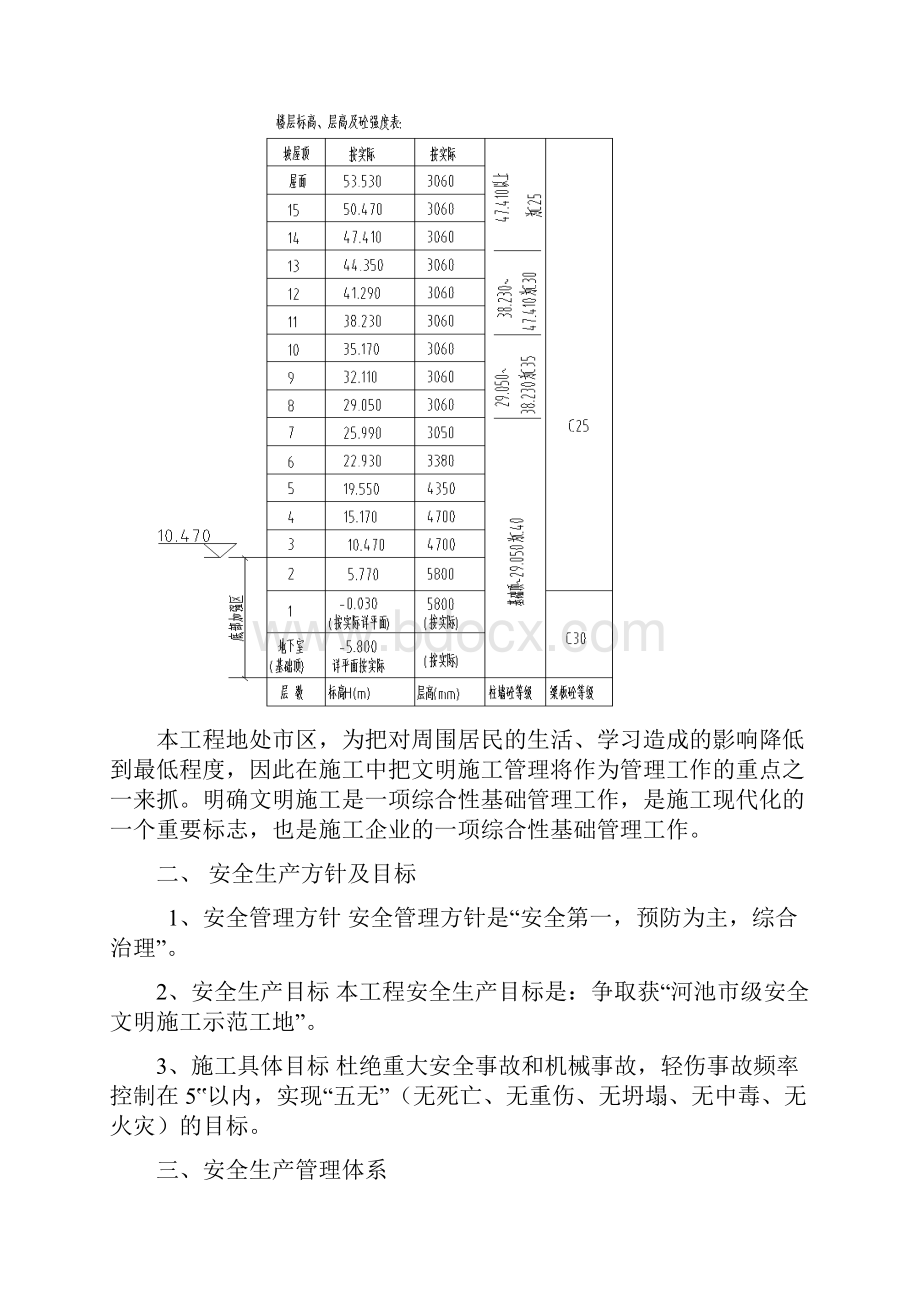 安全文明施工方案.docx_第3页