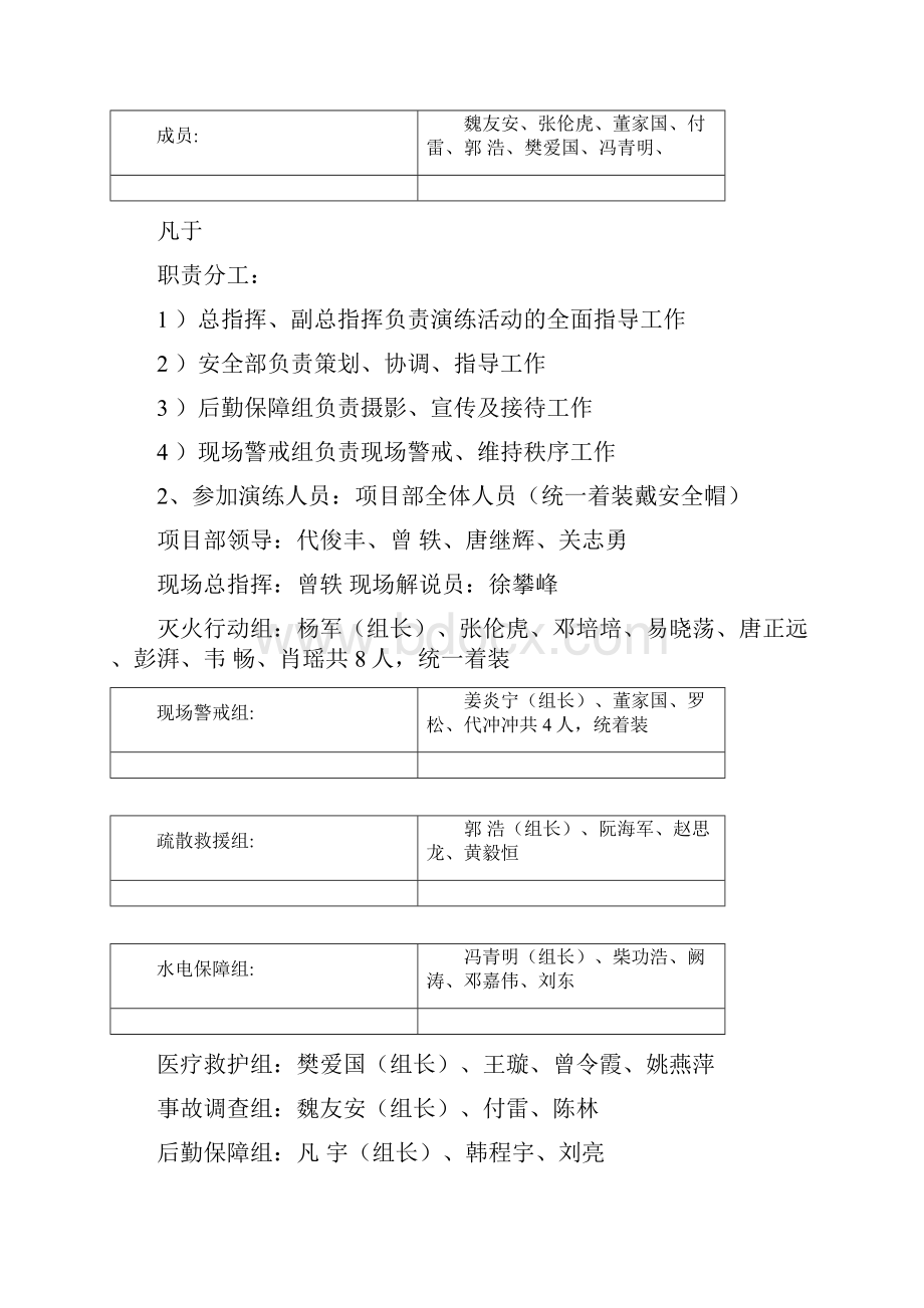 消防演练应急救援方案.docx_第2页