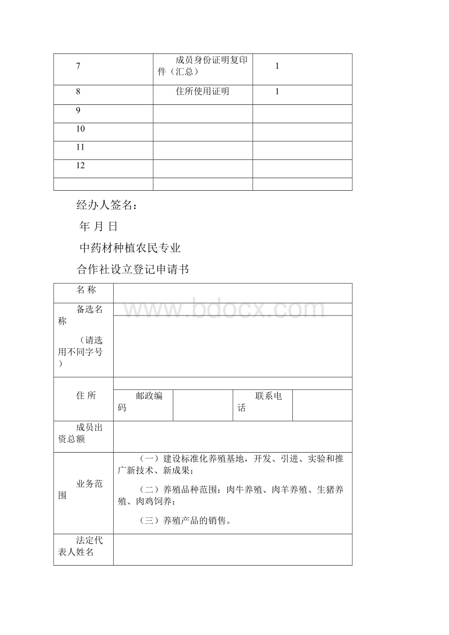 中药材种植专业合作社章程.docx_第2页