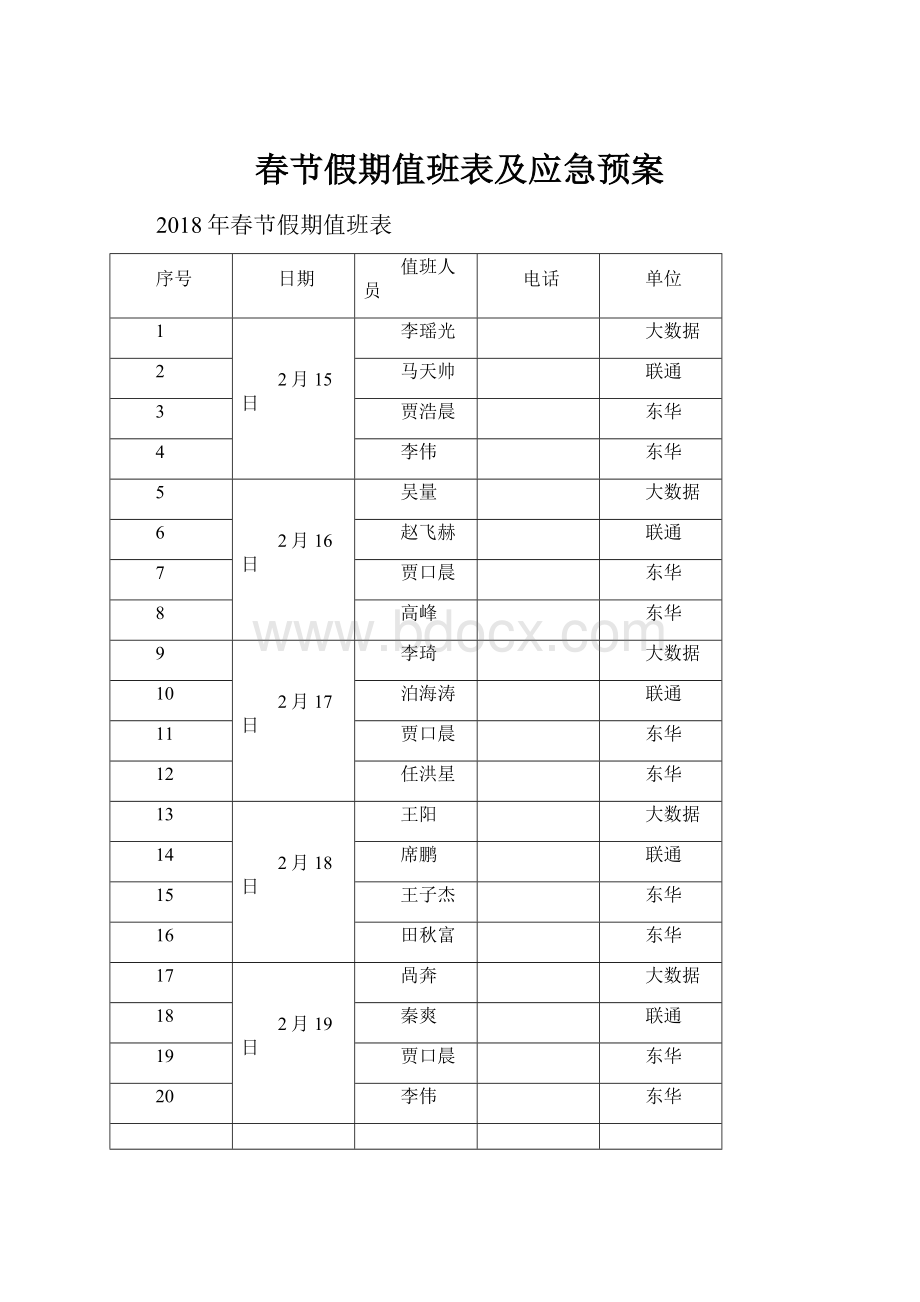 春节假期值班表及应急预案.docx