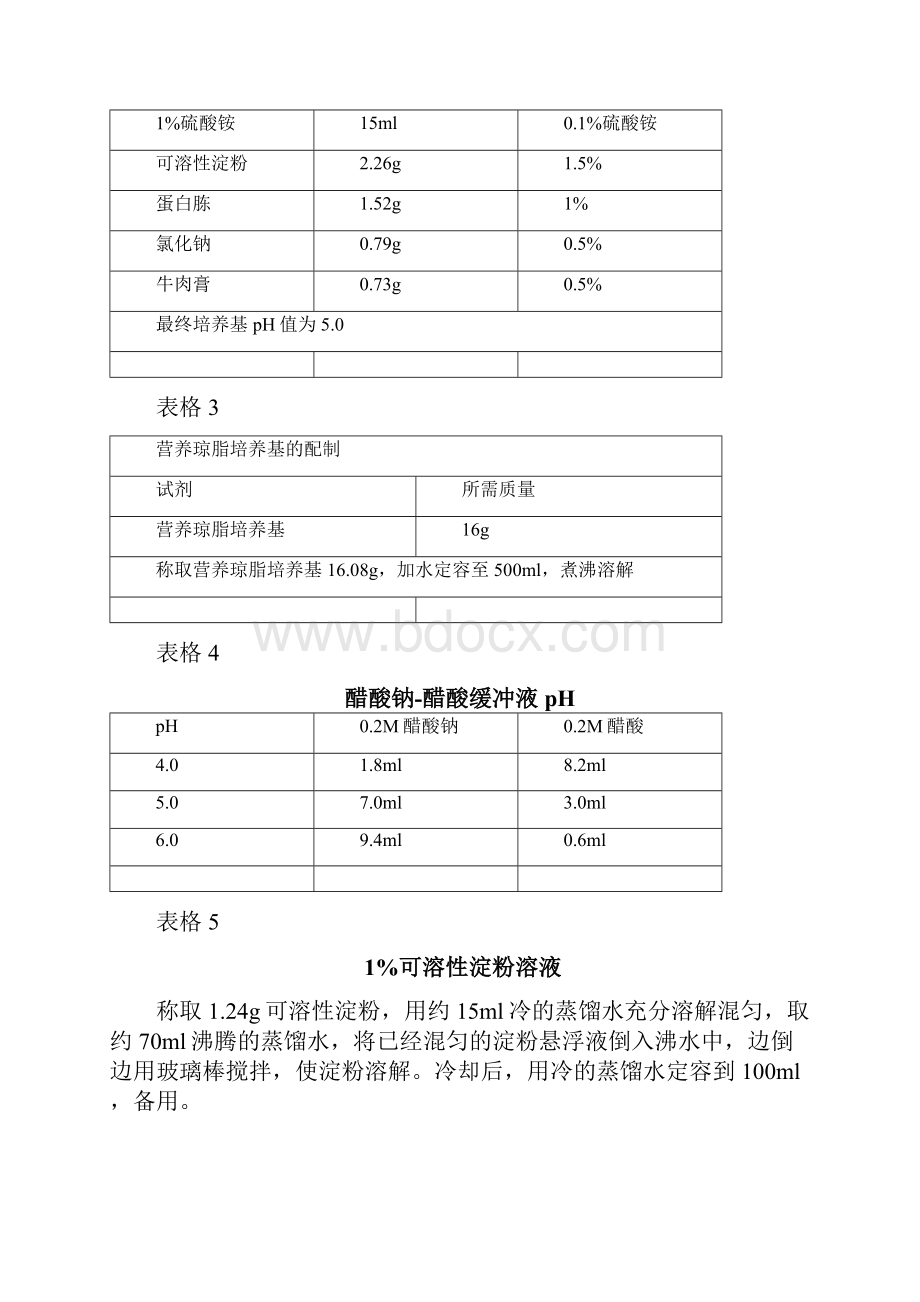 关于生物制药组实训实习报告及心得体会.docx_第3页