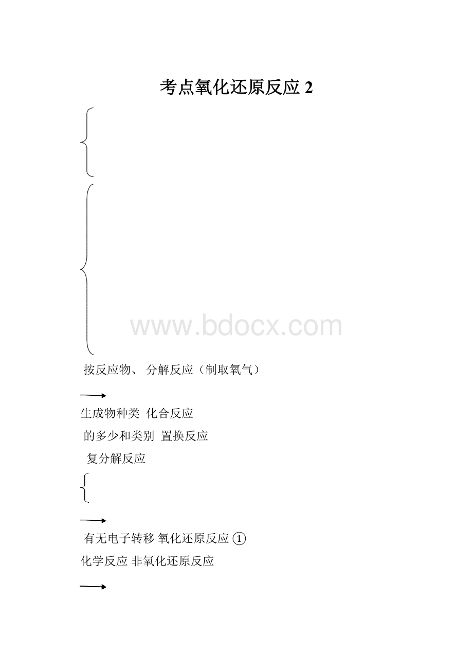 考点氧化还原反应 2.docx