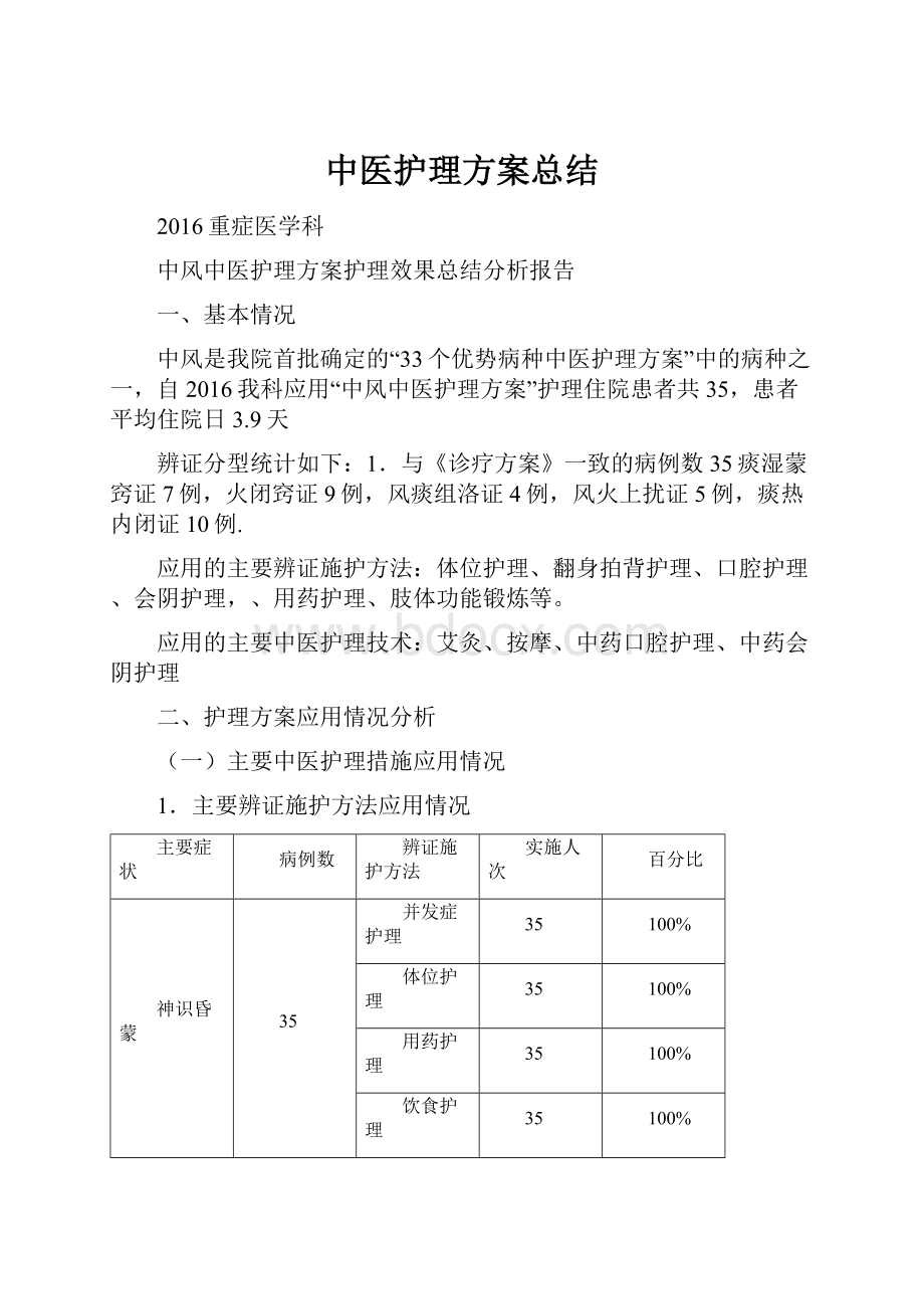 中医护理方案总结.docx_第1页