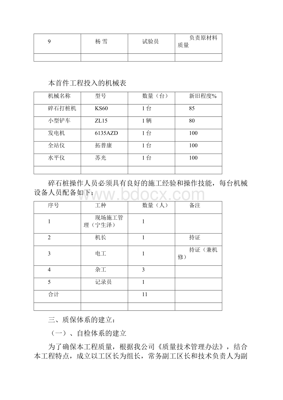 最新碎石桩总结报告.docx_第3页